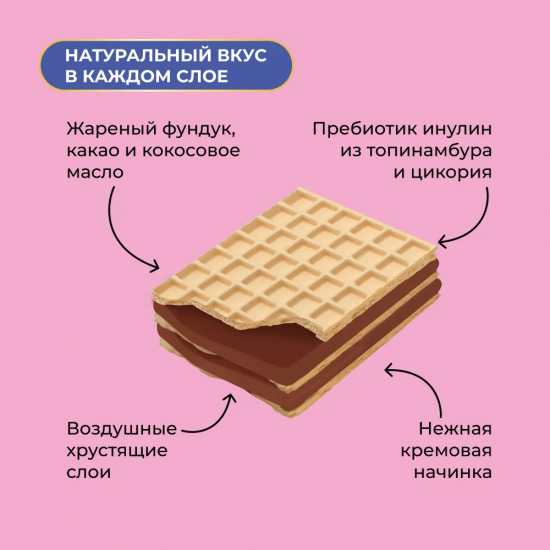 Вафли без сахара «Шоколад, фундук»