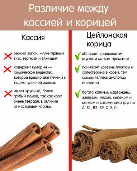 Корица цейлонская в палочках