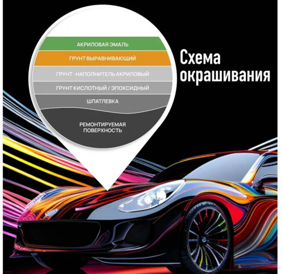 Эмаль акриловая 2К 4:1, Toyota 040