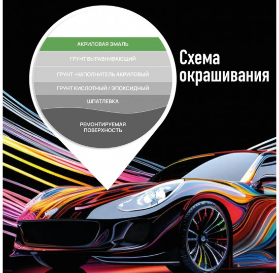 Эмаль базовая, Космос 665