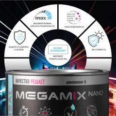 Комплект из лака и отвердителя «HS 2+1» - Фото 1