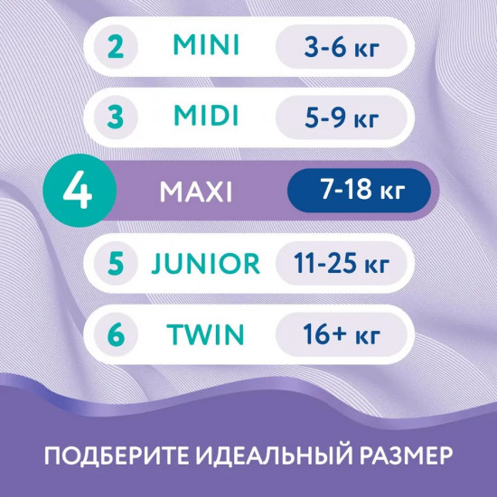 Подгузники «Maxi Twin»