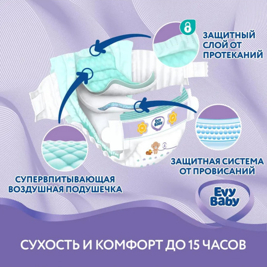 Подгузники «Maxi Twin»