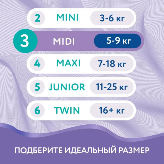 Подгузники «Midi Twin»