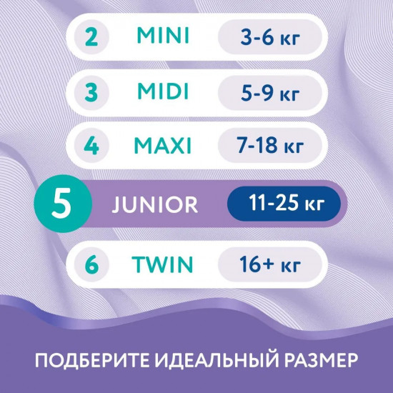 Подгузники «Junior Twin»