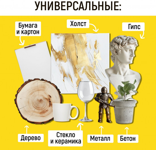 Набор акриловых красок «Металлик»