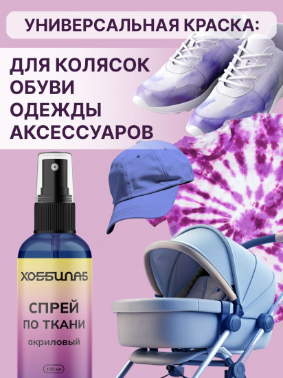 Краска-спрей акриловая для окрашивания натуральных и синтетических тканей, Синий
