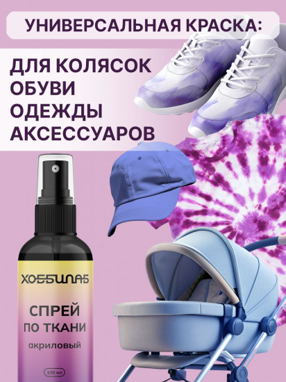 Краска-спрей акриловая для окрашивания натуральных и синтетических тканей, Черный