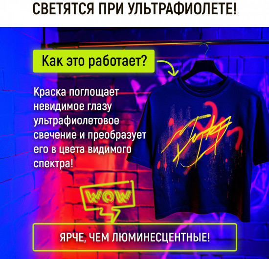 Набор акриловых флуоресцентных красок по ткани, дереву, для холста