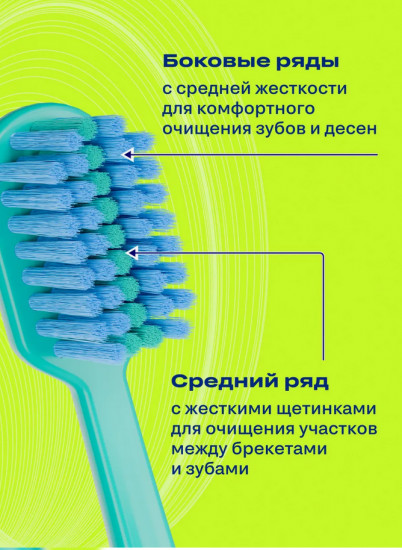 Зубная щетка для брекетов ортодонтическая «Ortho»