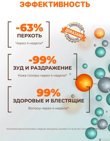 Шампунь против перхоти с амикрозолом