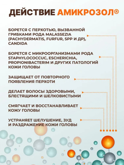 Шампунь против перхоти с амикрозолом