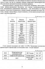 Наноэлектроника и наносхемотехника телекоммуникационных устройств - Фото 8