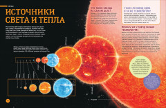 Космос. Большая энциклопедия про планеты и ракеты - Фото 1