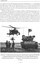 Армии стран мира - Фото 13