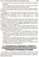 Медицина катастроф - Фото 12