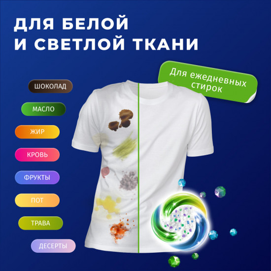Порошок стиральный автомат