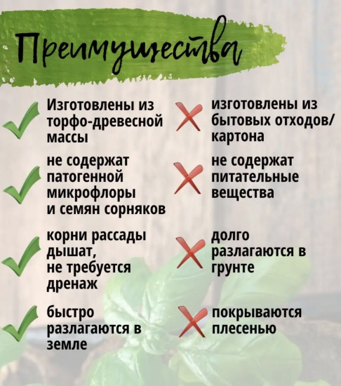 Набор горшков торфяных для рассады