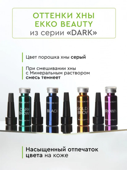 Хна для бровей «Eyebrow Henna», оттенок Black