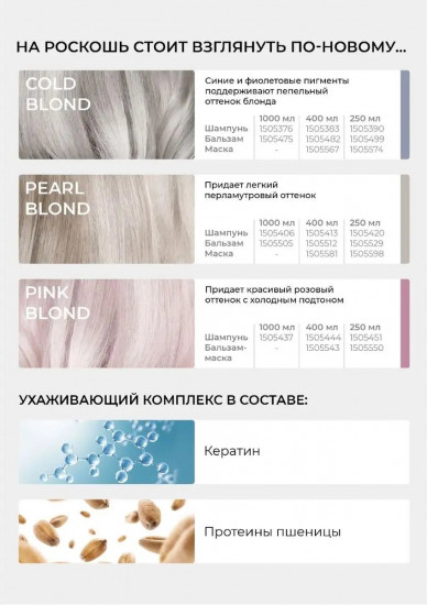 Шампунь оттеночный для жемчужного блонда «Pearl Blond»
