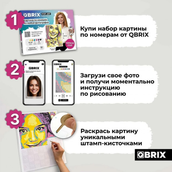 Картина по номерам «Pop-art»