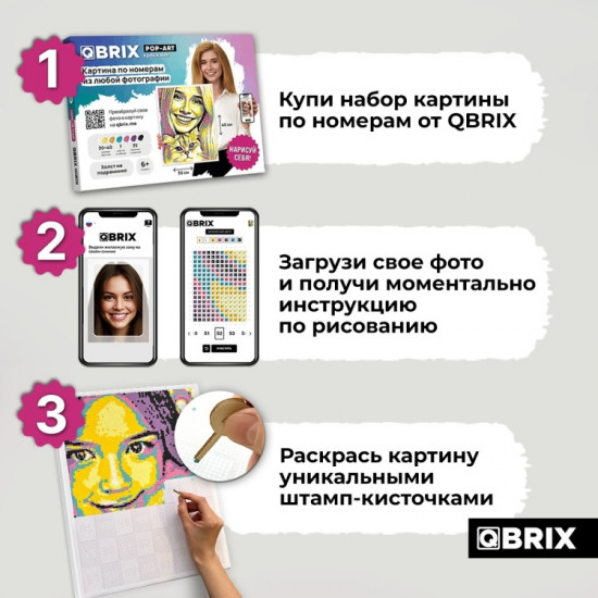 Картина по номерам «Pop-Art»