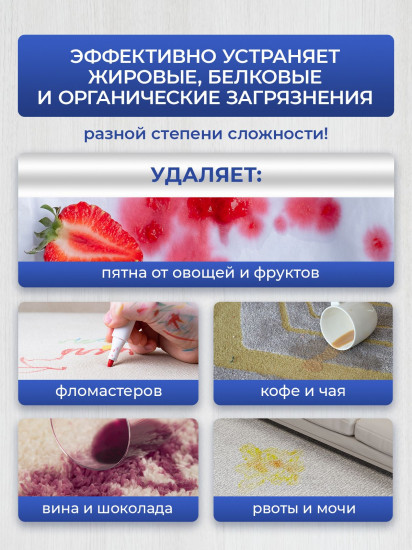 Очиститель для велюра и тканевой обивки