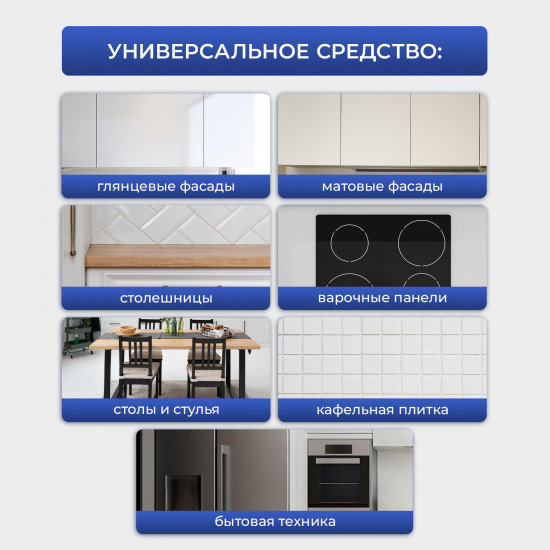 Средство для мытья кухонных фасадов и очистки холодильника