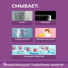 Ополаскиватель для посудомоечной машины - Фото 4