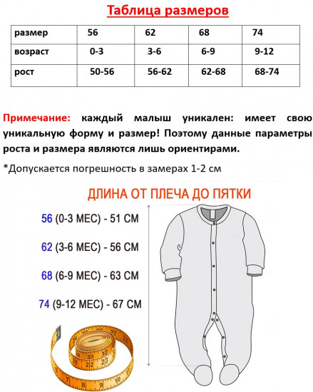 Комплект комбинезонов для новорожденных «Путешественник»