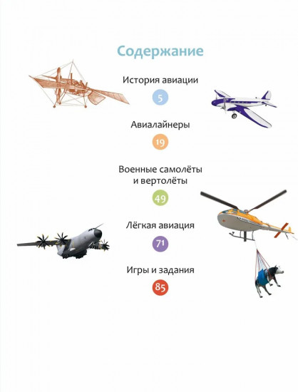 Как устроен самолёт?