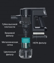 Пылесос A9 - Фото 4