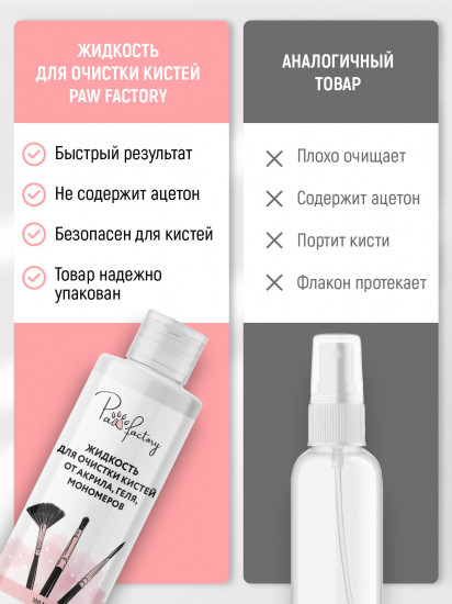 Средство для очистки кистей от акрила, геля и мономеров