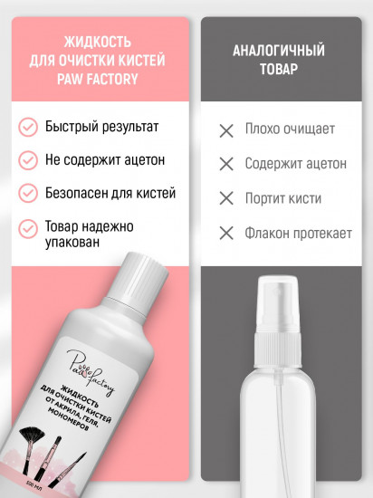 Средство для очистки кистей от акрила, геля и мономеров, 500 мл