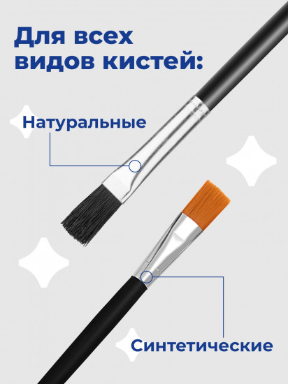 Жидкость для очистки кистей от акрила, геля и мономеров