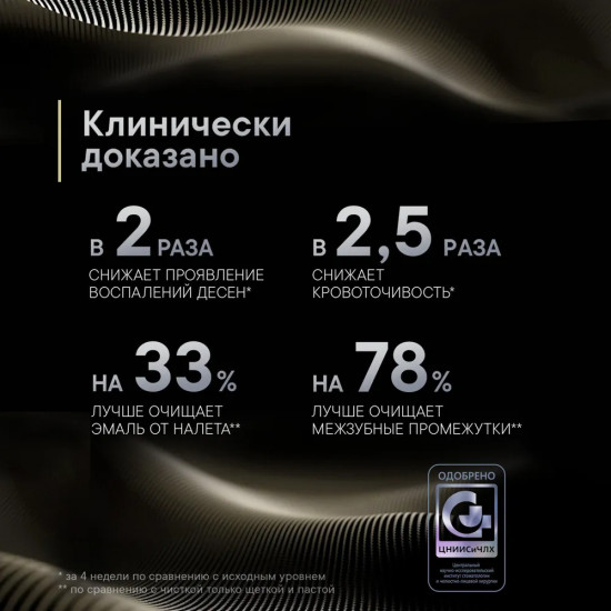 Ирригатор для полости рта со сменными насадками портативный электрический Splat Sense & Power Н300