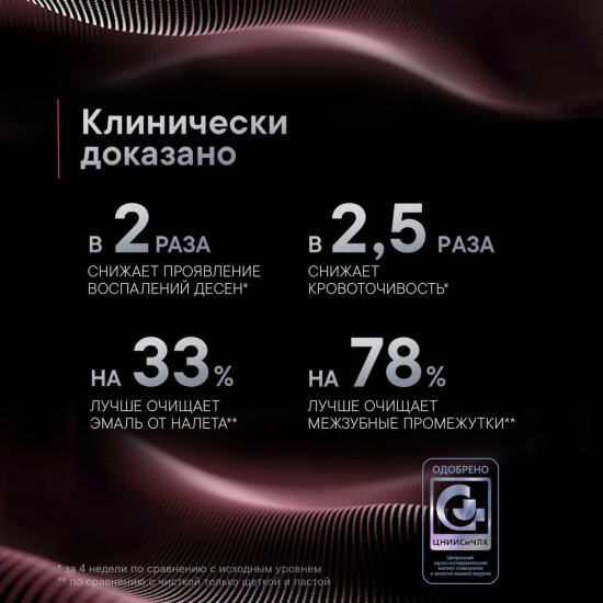Ирригатор для полости рта со сменными насадками портативный электрический Splat Sense & Power Н300