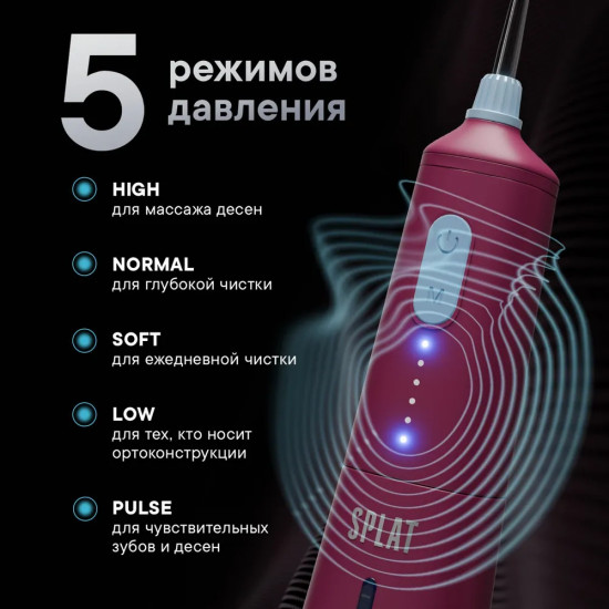 Ирригатор для полости рта со сменными насадками портативный электрический Splat Sense & Power Н300