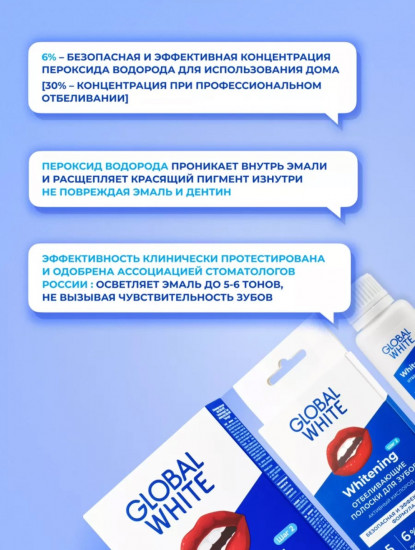 Полоски для зубов отбеливающие с активным кислородом