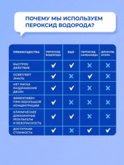 Полоски для зубов отбеливающие с активным кислородом - Фото 3