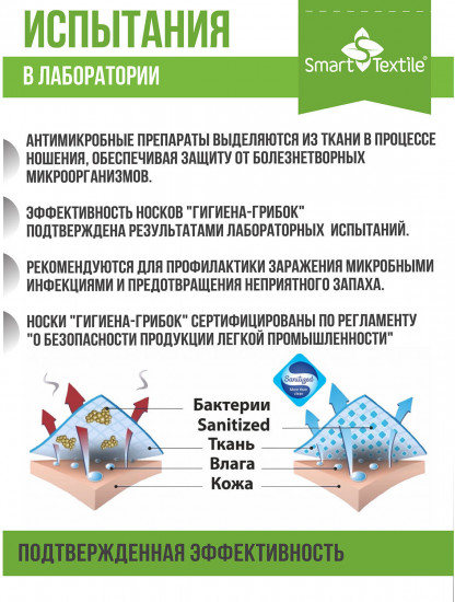 Комплект носков мужских антимикробных антибактериальных «Спорт»