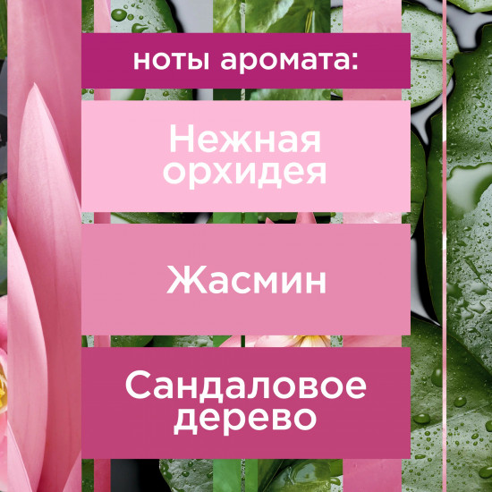 Сменный баллон для освежителя «Японский сад»