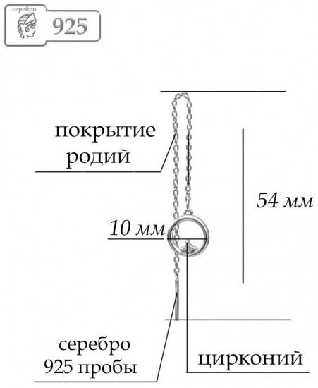 Серьги-цепочки из серебра с циркониями