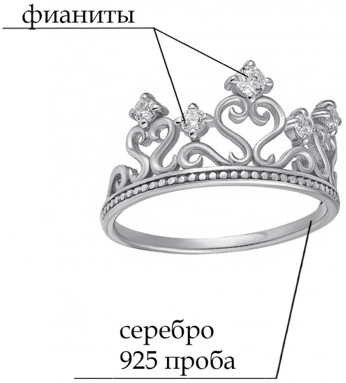 Кольцо из серебра с фианитами