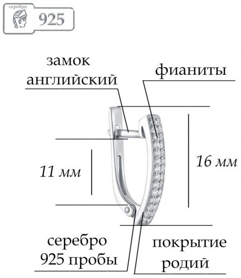 Серьги из серебра с фианитами