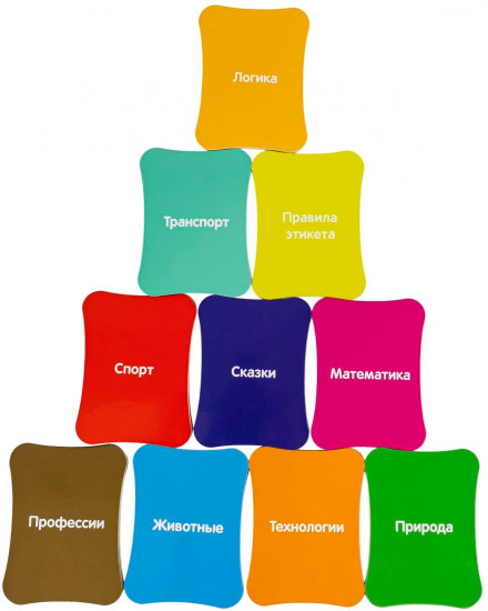 Игра-викторина «Турнир знаний»