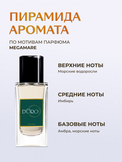 Парфюмированная вода по мотивам Orto Parisi Megamare