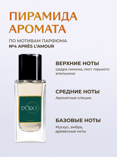 Парфюмированная вода по мотивам № 4 Apres L'Amour