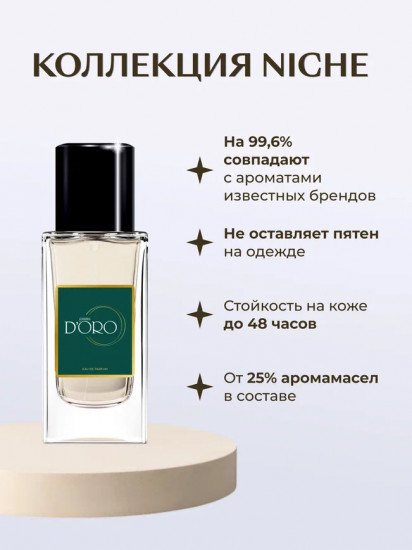 Парфюмированная вода по мотивам № 4 Apres L'Amour