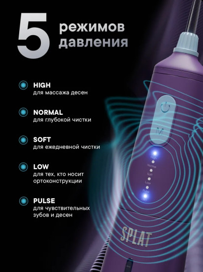 Ирригатор для полости рта со сменными насадками портативный электрический Splat Sense & Power Н300